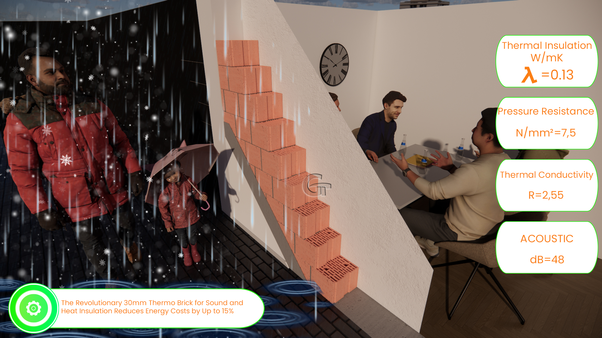 Gürdağ Tuğla Isı Yalıtımı